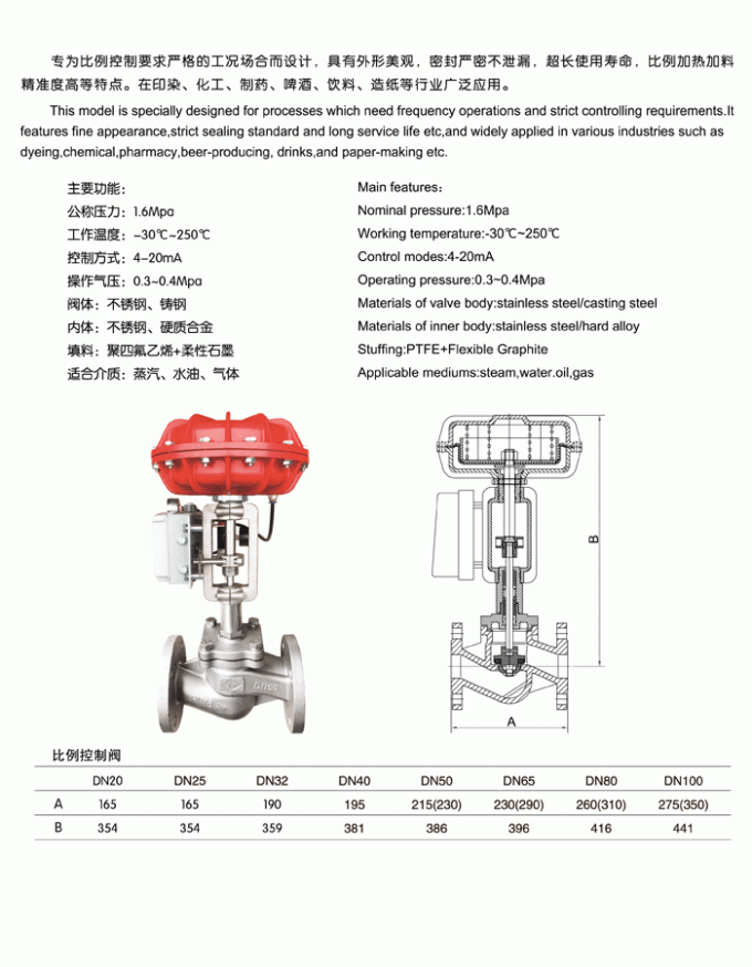 Válvula neumática del control de la temperatura del vapor de la válvula de la película XYBMF20 con el producto de acero inoxidable del posicionador de SMC